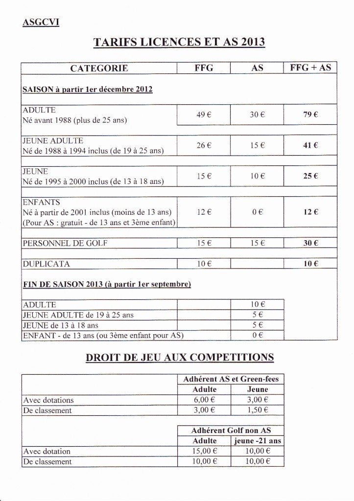 Tarif Licences et AS